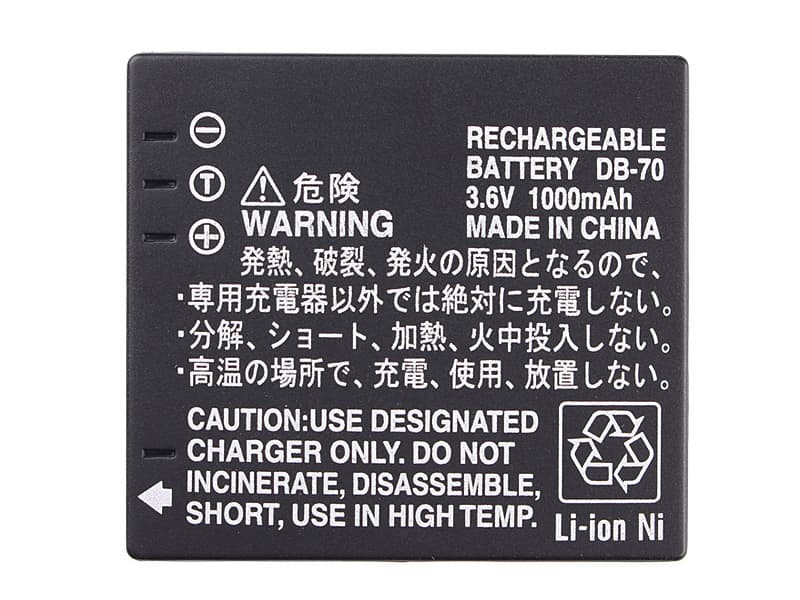  商品詳細マップ