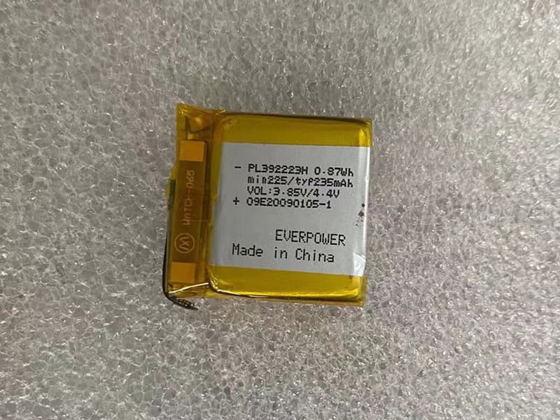  商品詳細マップ